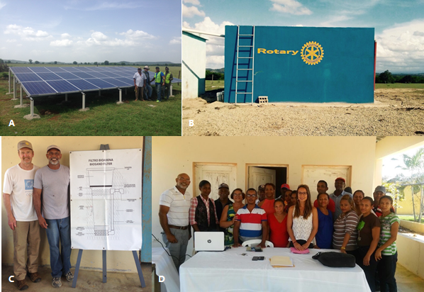 Different Stages of Implementation of the Water Project in Sabana Larga, Dominican Republic.